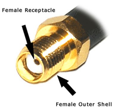 El conector SMA-hembra tiene hilos en el exterior y un enchufe