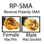 Cables y adaptores de RP-SMA