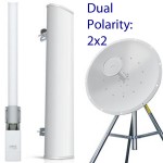 Las antenas de polaridad dual están optimizadas para el alto tráfico de datos, banda ancha, VOIP, IPTV. Todas las antenas de nuestro sitio tienen un 2x2 en el título de las antenas que son de polaridad dual.
