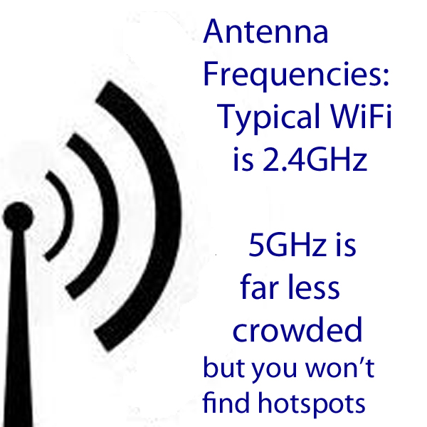 Si desea conectarse a hotspots y/o usar un WiFi típico, use 2.4GHz. 5GHz es mucho menos congestionado pero los hotspots de 5GHz no son fáciles de encontrar. 5GHz suele ser usado por profesionales como las ISPs inalámbricas. El WiFi típico usado por hotspots, amigos y familiares es de 2.4GHz