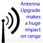 Actualizar una antena puede multiplicar el alcance de señal de un punto de acceso o un adaptador WiFi USB