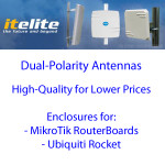 Antenas ITelite de polaridad dual con caja para RouterBoard o Rocket